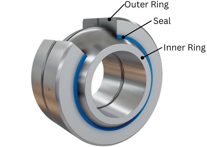Sleeve Bearing