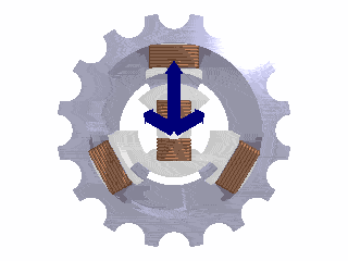 Rotor Follows the Resultant Rotating Magnetic Field Created by the Stator Winding