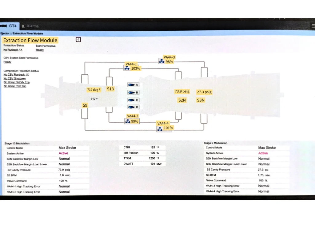 GE 9FA+e Model Shows Real-life Compressor Bleed Air Technology (EFM)